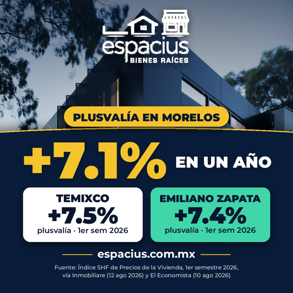 ¿Tu casa en Morelos vale más? Plusvalía SHF y por qué pedir un avalúo antes de vender